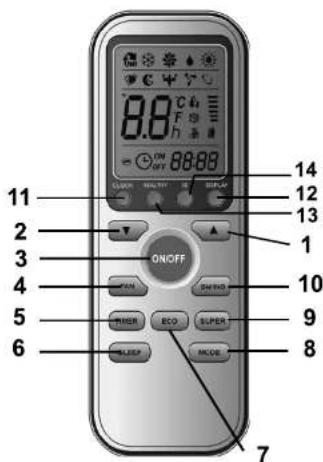 AIRTON TAC 12 CHSAZI - Mode TIMER-Minuterie - 1