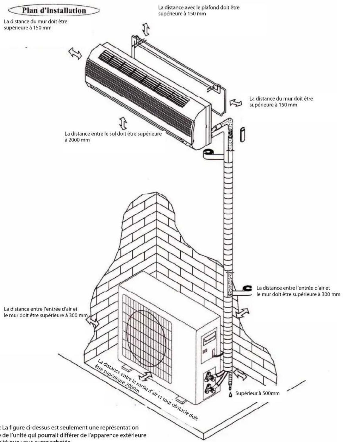 AIRTON TAC 12 CHSAZI - CONFIGURATION DE L'INSTALLATION (utilisez des gants) - 1