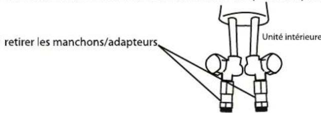 AIRTON TAC 12 CHSAZI - RACCORDEMENT ET MISE EN SERVICE OBLIGATOIRE PAR UN FRIGORISTE - 2