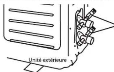 AIRTON TAC 12 CHSAZI - RACCORDEMENT ET MISE EN SERVICE OBLIGATOIRE PAR UN FRIGORISTE - 1