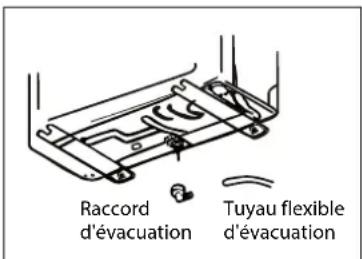 AIRTON TAC 12 CHSAZI - Installation du raccord d'évacuation et du tuyau flexible d'évacuation - 1