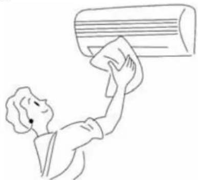 AIRTON TAC 12 CHSACI - En cas d'inutilisation prolongée Utilisation du climatiseur - 2