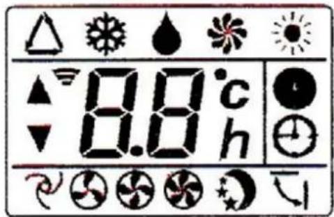 AIRTON TAC 12 CHSACI - Fenêtre du signal de transmission - 2