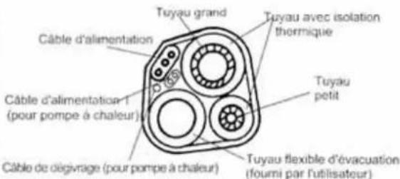 AIRTON TAC 12 CHSACI - INSTALLATION (utilisez des gants) - 5