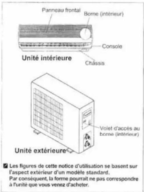 AIRTON TAC 12 CHSACI - Attention: - 1