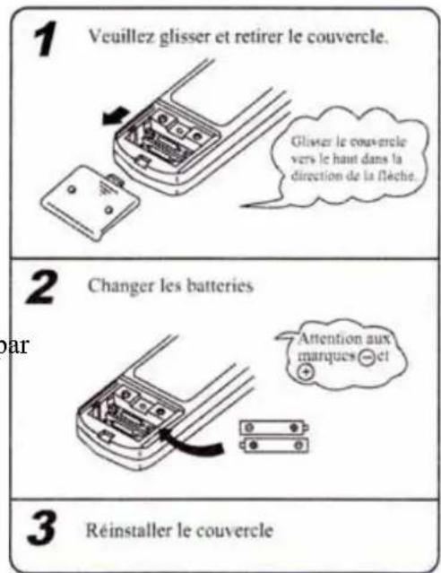 AIRTON TAC 12 CHSACI - Mise en place des piles : - 1