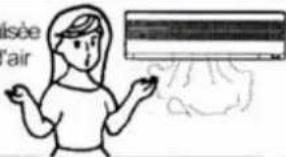 AIRTON TAC 12 CHSACI - DEPANNAGE - 10