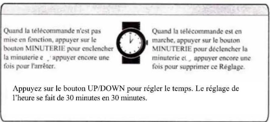 AIRTON TAC 12 CHSACI - Mode Minuterie : - 1