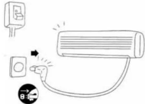 AIRTON TAC 12 CHSACI - En cas d'inutilisation prolongée Utilisation du climatiseur - 3