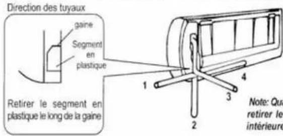 AIRTON TAC 12 CHSACI - Installation des tuyauteries de l'unité intérieure - 1
