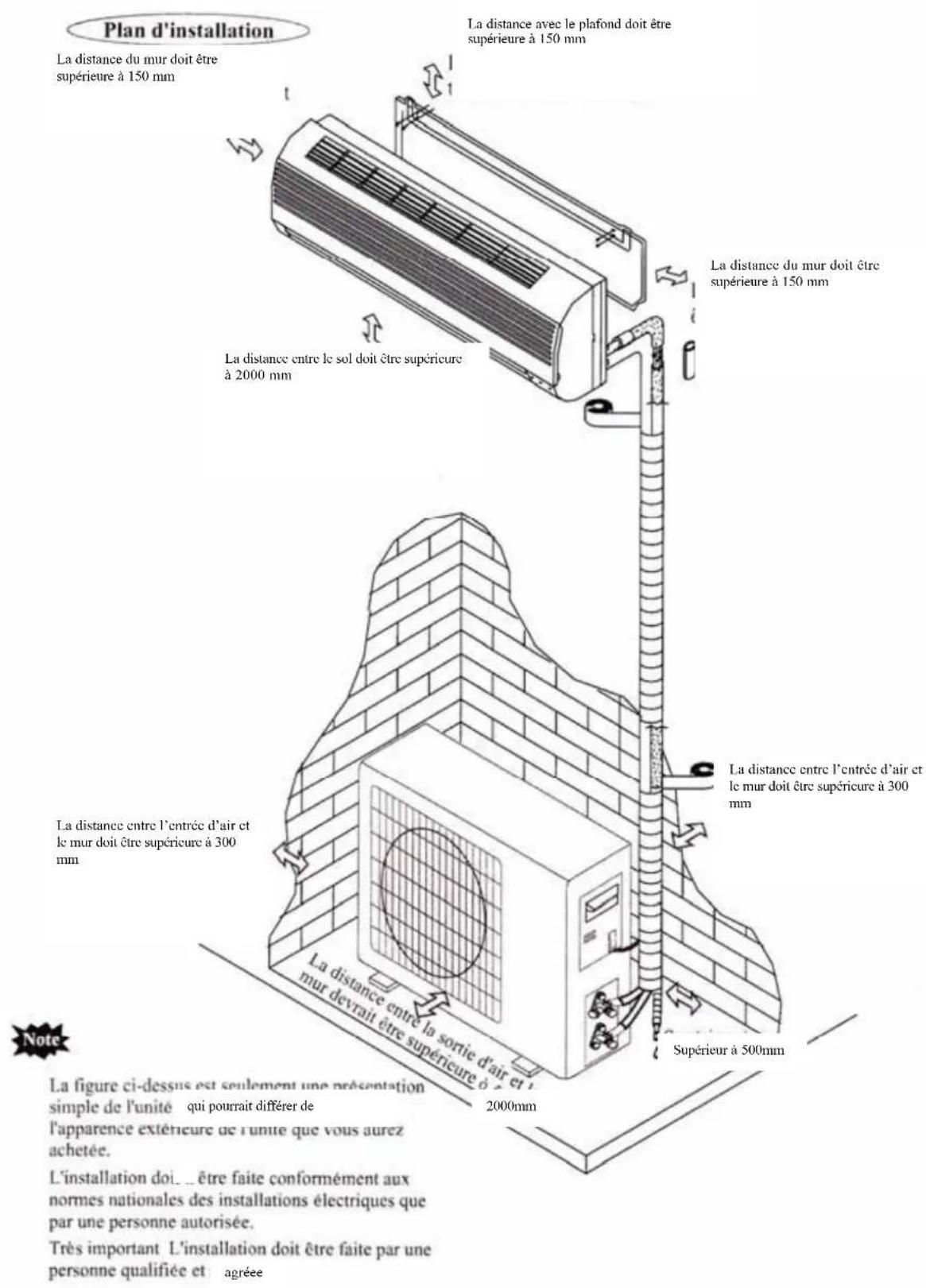 AIRTON TAC 12 CHSACI - INSTALLATION (utilisez des gants) - 1