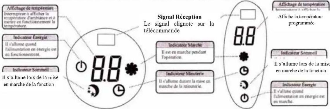 AIRTON TAC 12 CHSACI - IDENTIFICATION DES PARTIES - 2
