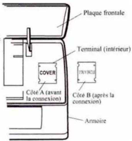 AIRTON TAC 12 CHSACI - • Pour l'unité extérieure - 1