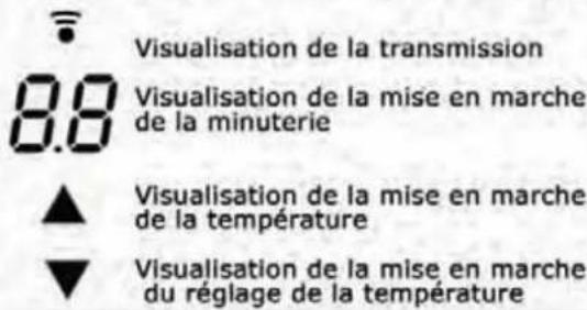 AIRTON TAC 09 CHSAK - Visualisation de la mise en marche - 1