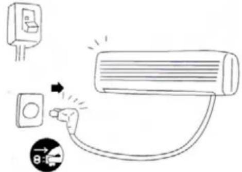 AIRTON TAC 09 CHSAK - En cas d'inutilisation prolongée Utilisation du climatiseur - 3