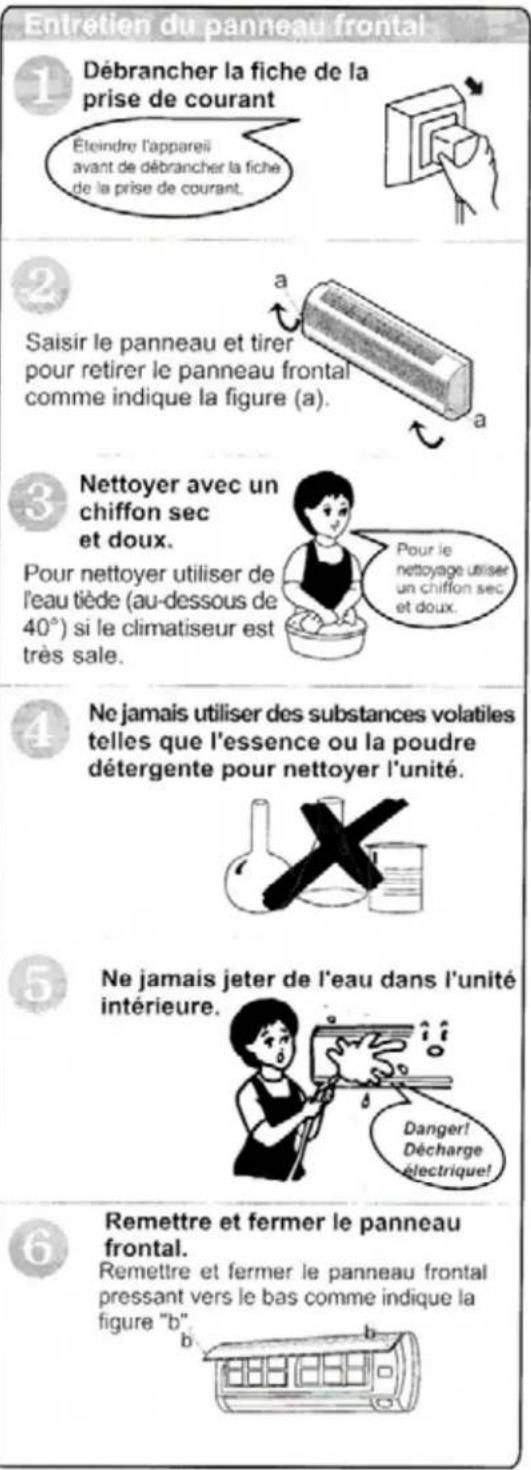 AIRTON TAC 09 CHSAK - MAINTENANCE - 1