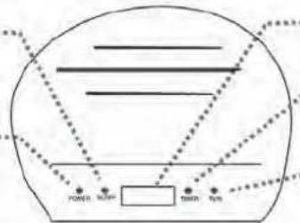 AIRTON TAC 09 CHSAK - INDICATEUR ENERGIE - 1