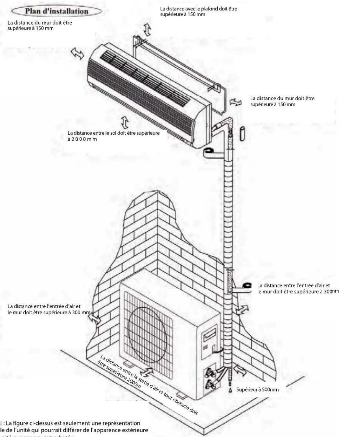 AIRTON TAC 09 CHSAK - CONFIGURATION DE L'INSTALLATION (utilisez des gants) - 1