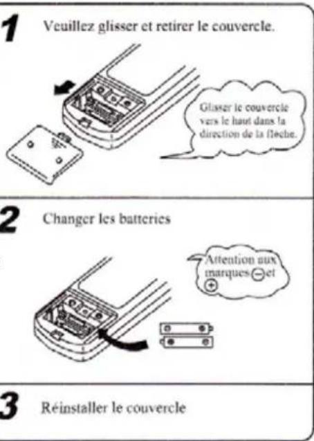 AIRTON TAC 09 CHSAK - Stockage et recommendations pour l'utilisation de la télécommande : - 1
