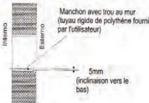 AIRTON TAC 09 CHSAK - Effectuer un trou pour la tuyauterie. - 1