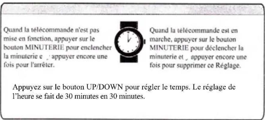 AIRTON TAC 09 CHSAK - Mode Minuteric : - 1