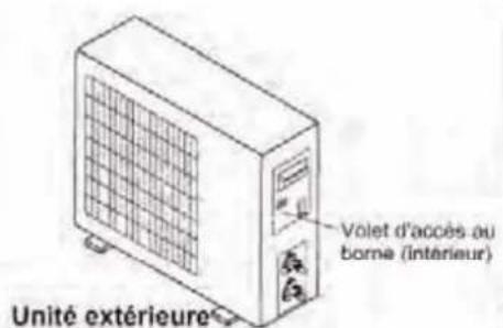 AIRTON TAC 09 CHSAK - Unité extérieur : - 2