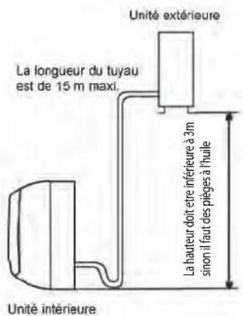 AIRTON TAC 09 CHSAK - De l'unité extérieur - 2