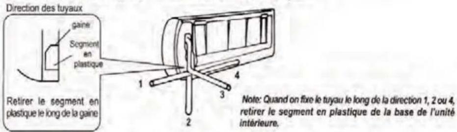 AIRTON TAC 09 CHSAK - Installation des tuyauteries de l'unité interieure - 1