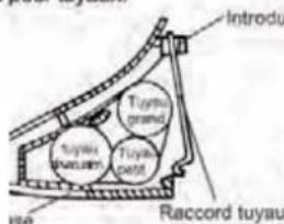 AIRTON TAC 09 CHSAK - Raccordement des liaisons frigorifiques - 9