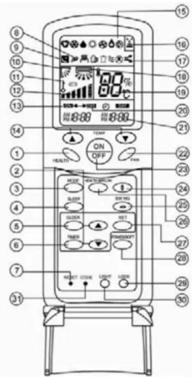 AIRTON HSU 12 RHE03R2 - Connexion du câble d'alimentation - 1