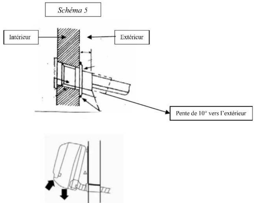 AIRTON HSU 12 RHE03R2 - Pose de l'unité intérieure - 3