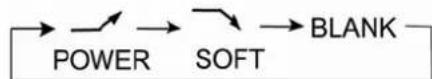 AIRTON HSU 12 RHE03R2 - Mode power/soft : - 1