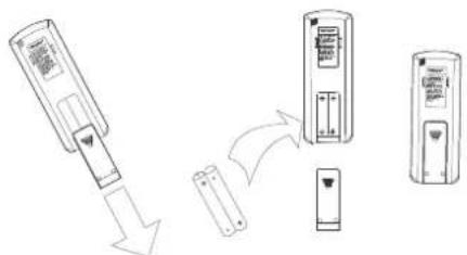 AIRTON H2SM 12 RH03R2 - Utilisation de la telecommande: - 1