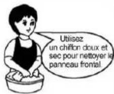 AIRTON H2SM 12 RH03R2 - Entretien du panneau frontal - 5