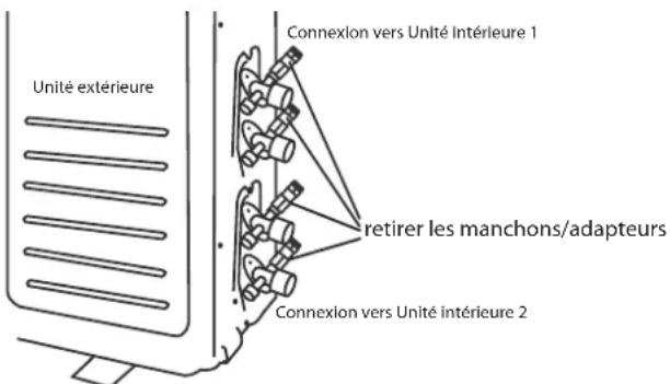 AIRTON H2SM 12 RH03R2 - Raccordement et mise en service obligatoire par un frigoriste - 1
