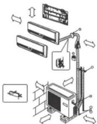 AIRTON H2SM 12 RH03R2 - Positionnement de l'installation et choix de l'emplacement - 1
