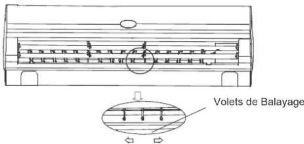 AIRTON CSH 12 - [ AJUSTER LE FLUX D AIR ] - 1