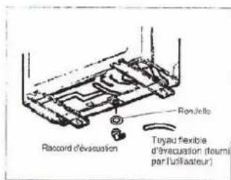 AIRTON CSH 12 - Installation et fixation de l'unité extérieur - 1