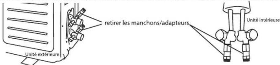 AIRTON CSH 12 - RACCORDEMENT ET MISE EN SERVICE OBLIGATOIRE PAR UN FRIGORISTE - 1