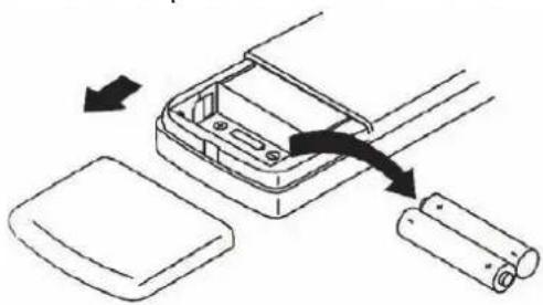 AIRTON CSH 12 - EN CAS D'INUTILISATION PROLONGEE - 3