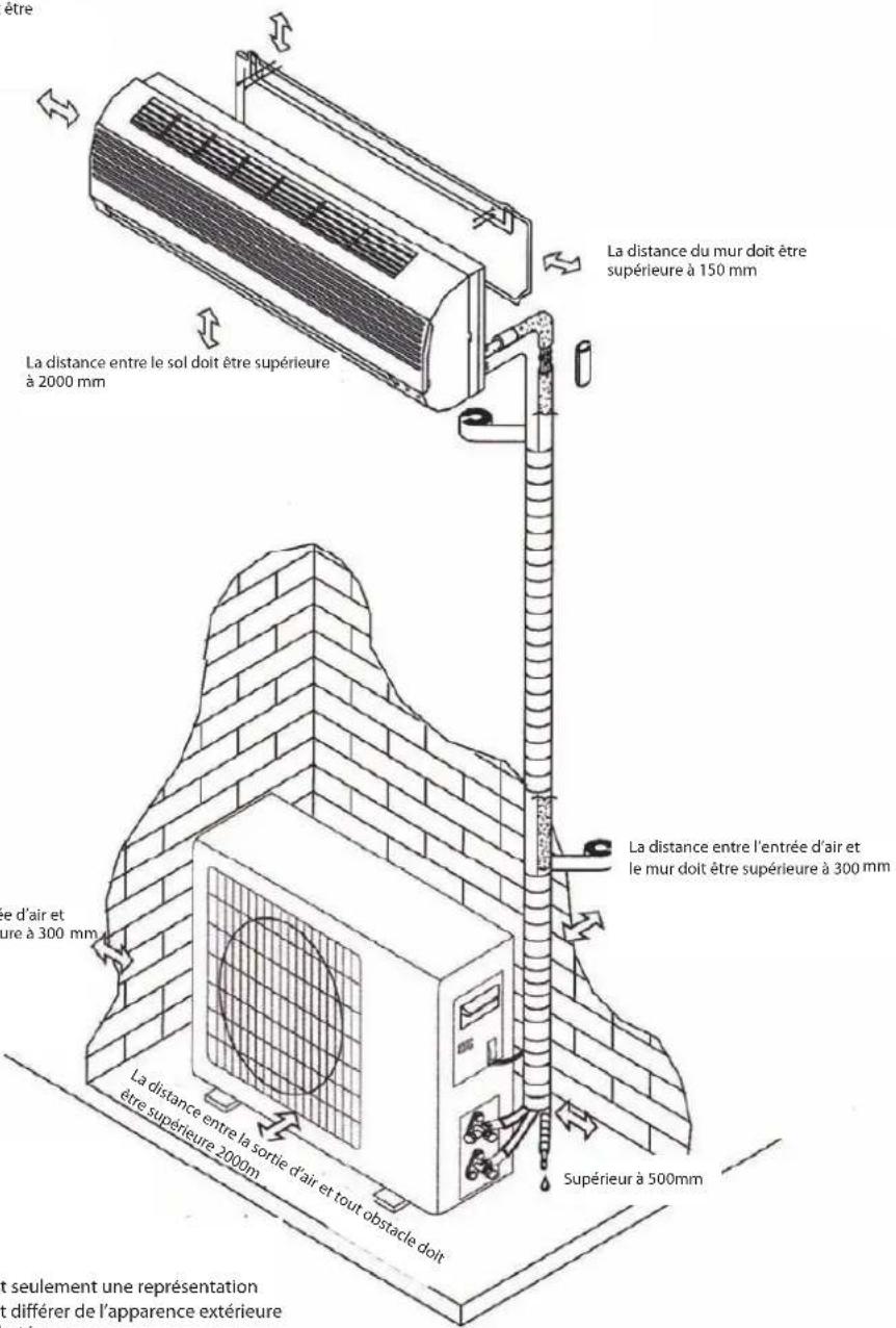 AIRTON CSH 12 - Plan d'installation - 1