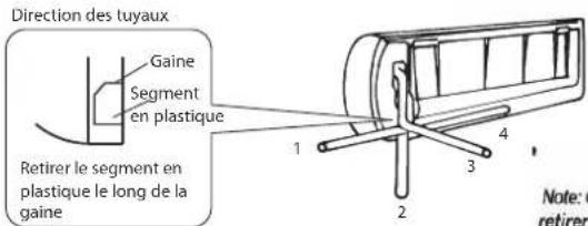 AIRTON CSH 12 - Installation des tuyauteries de l'unité Intérieure - 1