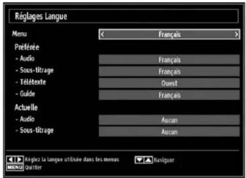 SABA LED26V11 - Confi guration des préférences linguistiques - 1