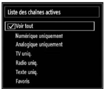 SABA LED26V11 - Gestion des chaînes : Trier une liste de chaînes - 1