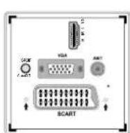 SABA LED26V11 - Conexión a un Reproductor de DVD mediante HDMI - 1