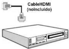 SABA LED26V11 - Conexión a un Reproductor de DVD mediante HDMI - 2
