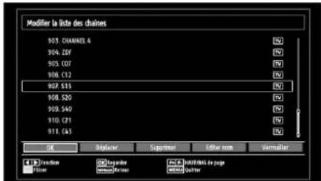SABA LED26V11 - Fonctionnement de la liste des chaînes - 1
