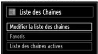 SABA LED26V11 - Gestion des chaînes : Listes des chaînes - 1