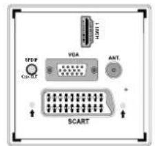 SABA LED26V11 - Connexion du téléviseur à un lecteur de DVD via les prises en composantes (YPbPr) ou via le cable péritel - 2