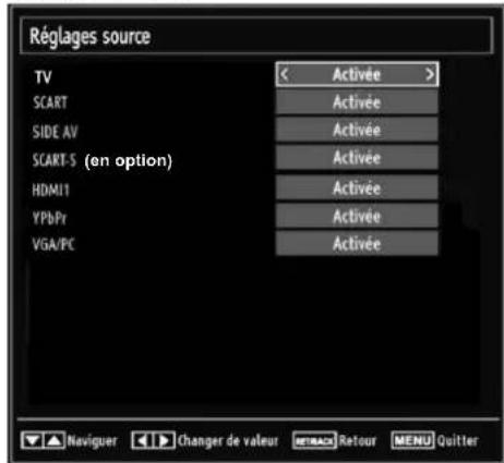 SABA LED26V11 - Confi guration des parametes source - 1